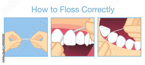 How to floss correctly for cleaning teeth