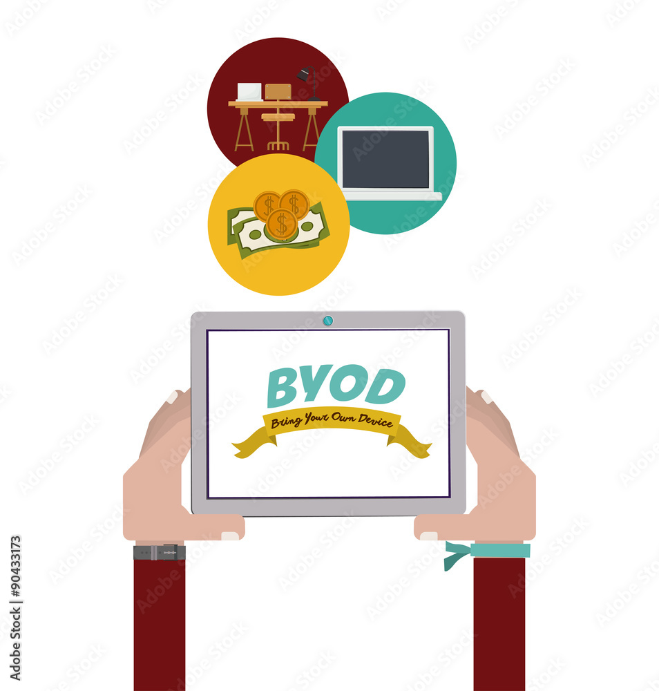 Byod design