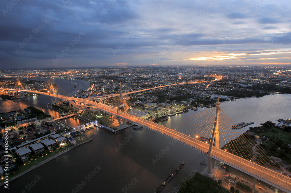 Bangkok's Cityscape Bangkok's Cityscape