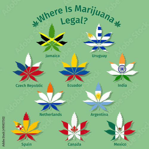 Marijuana leaves with the international flags