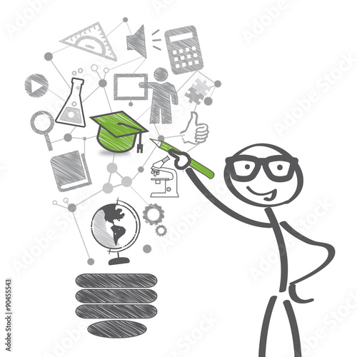 Bildung und Weiterbildung