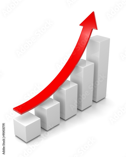 Growing Bar Chart