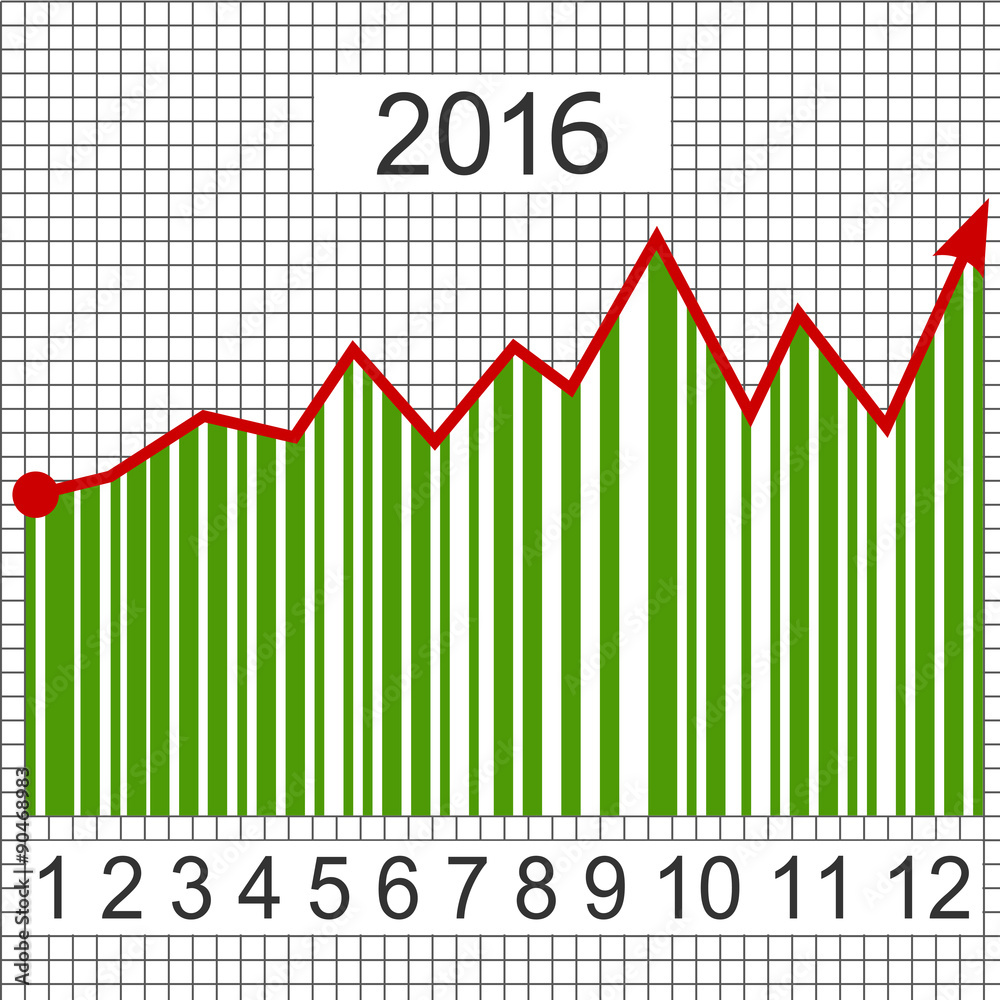 Fototapeta premium Green business chart in year 2016
