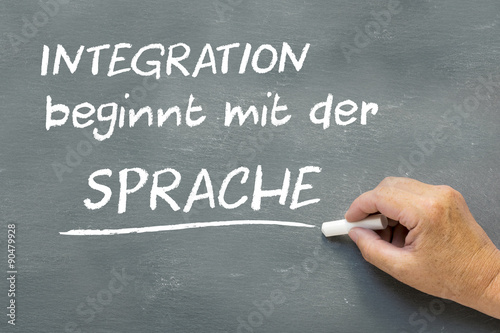 Fototapeta Naklejka Na Ścianę i Meble -  Hand on a chalkboard with the German words Integration beginnt m