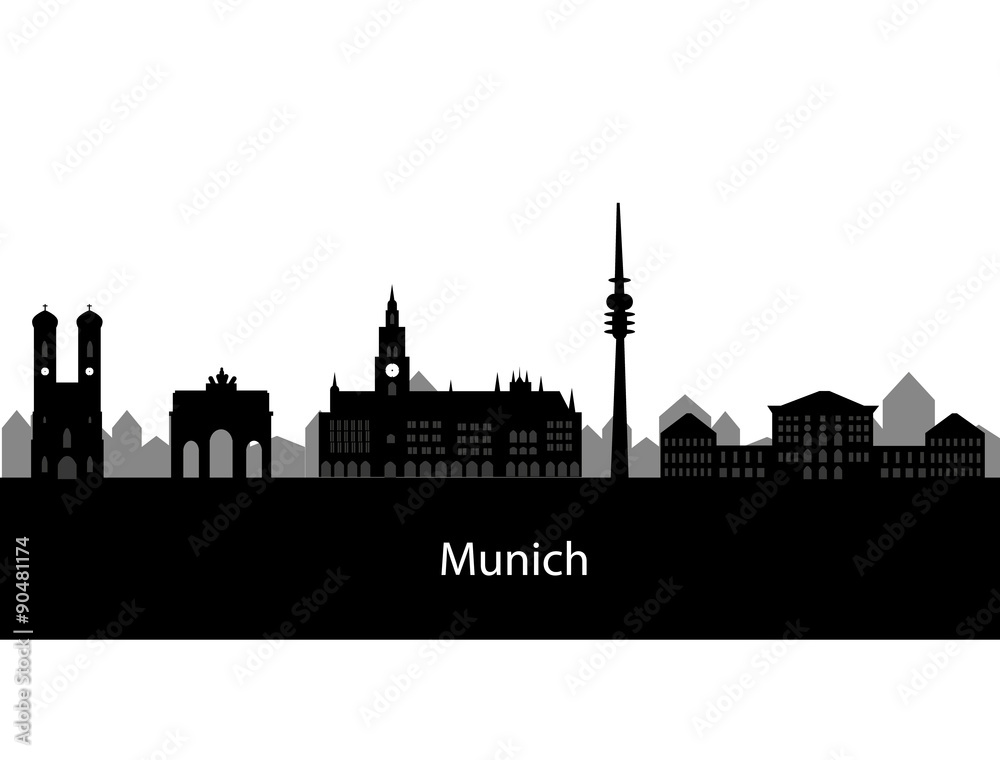 munich skyline