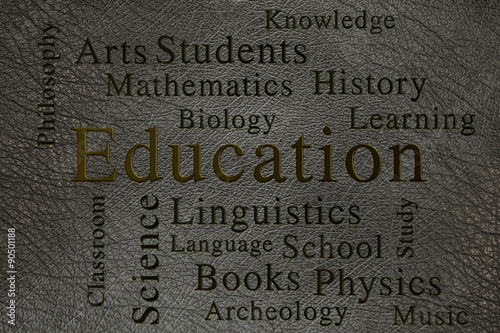 Education Wordcloud