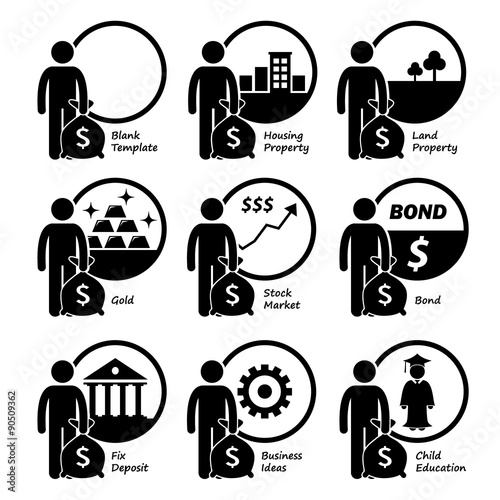 Investor Investing Investment in Housing, Land, Gold, Stock Market, Bond, Business Venture, and Children Education