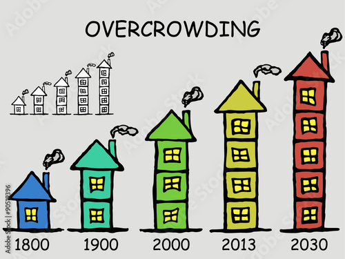 Overcrowded population