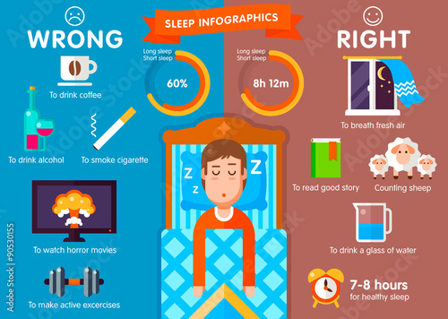 Sleep infographic, 10 steps for healthy and deep sleep with detailed informing icons. Fully editable vector illustration. Perfect for informational needs.