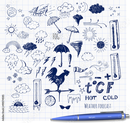 Set of weather symbols sketch