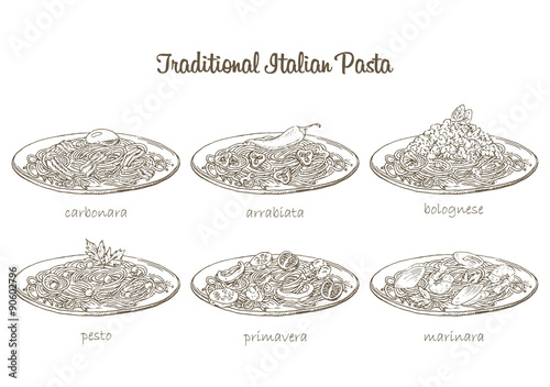 Pasta set