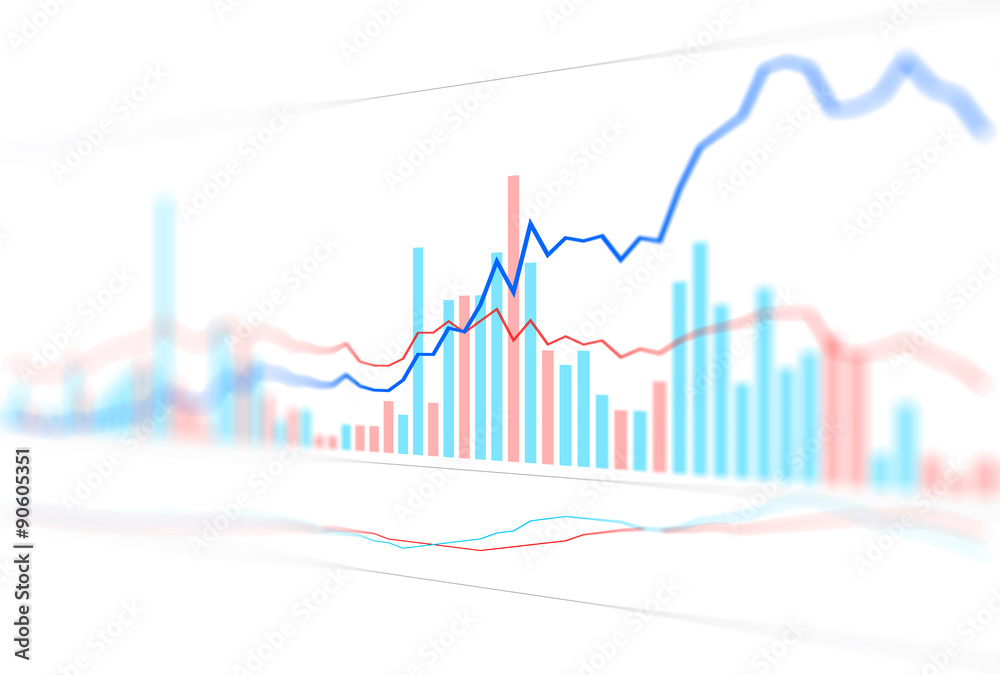 Graph chart of stock market investment with indicator Graph chart of stock market investment with indicator