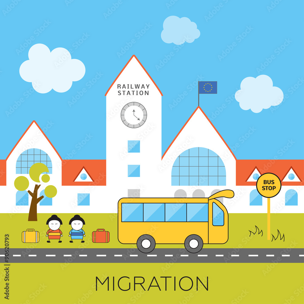 International migration concept
