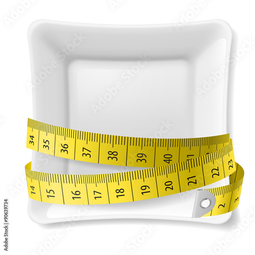 Plate and  tape measure