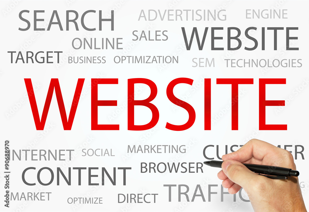 Website words concept, Business and Internet concept Website words concept, Business and Internet concept