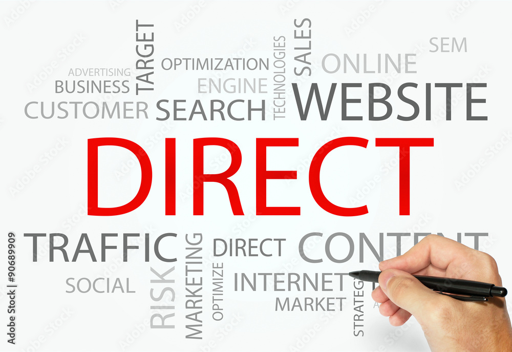 Direct words concept, Business and Internet concept Direct words concept, Business and Internet concept