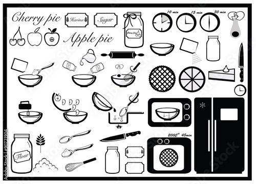 Pie baking set, cooking instruction