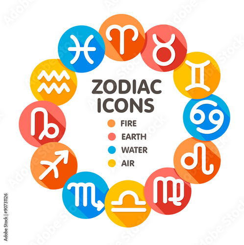 Wallpaper Mural Flat trendy zodiac symbols 2 Torontodigital.ca