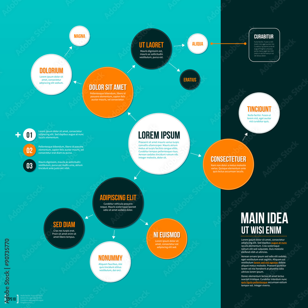 Obraz premium Organization chart template on turquoise background. EPS10.