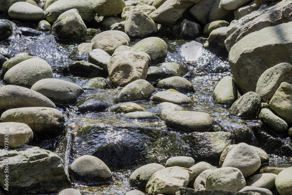 Water flowing over rocks Water flowing over rocks