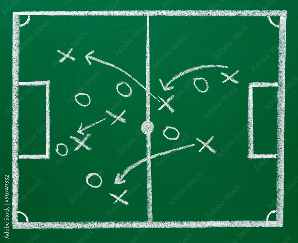 soccer football chalkboard blackboard strategy field soccer football chalkboard blackboard strategy field