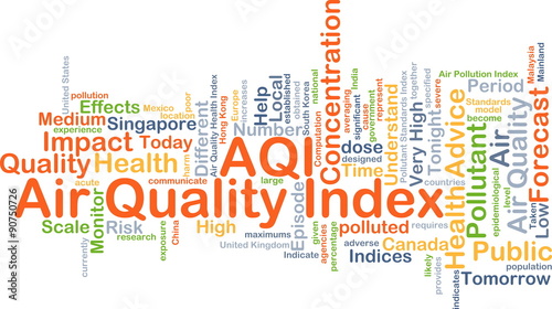 Air quality index AQI background concept photo