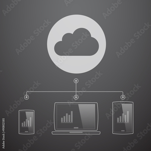 Cloud for mobile networks