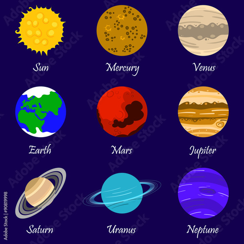 Solar system sun and planets