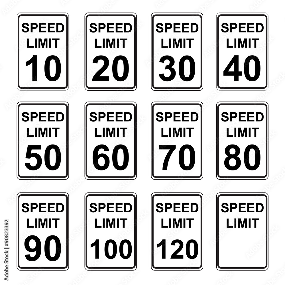 Speed Limit Sign