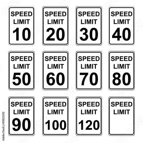 Speed Limit Sign