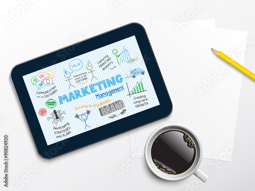 MARKETING Vector Sketch Notes on tablet on office desk
