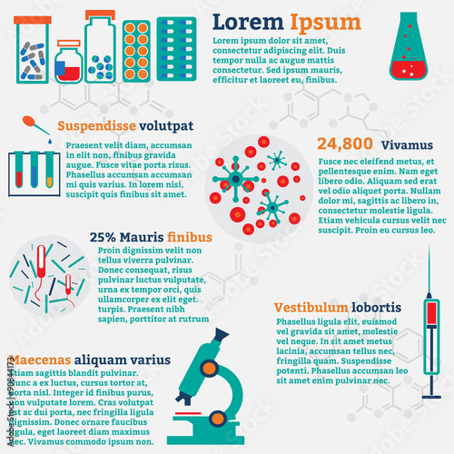 Medical infographic