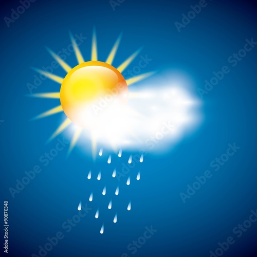 weather concept