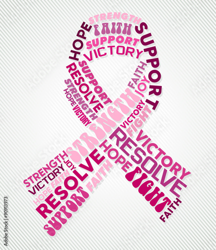 Breast cancer awareness pink ribbon text collage