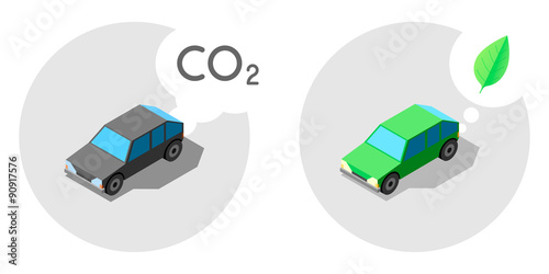 Voiture propre contre voiture polluante