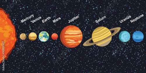 Vector illustration of solar system showing planets around sun