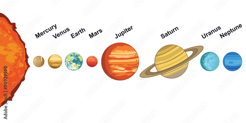 Fototapeta premium Vector illustration of solar system showing planets around sun