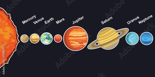 Vector illustration of solar system showing planets around sun