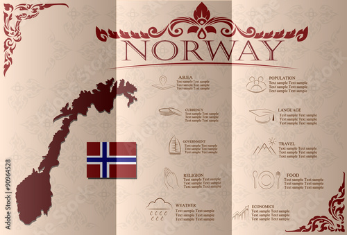 Norway infographics, statistical data, sights. Vector 