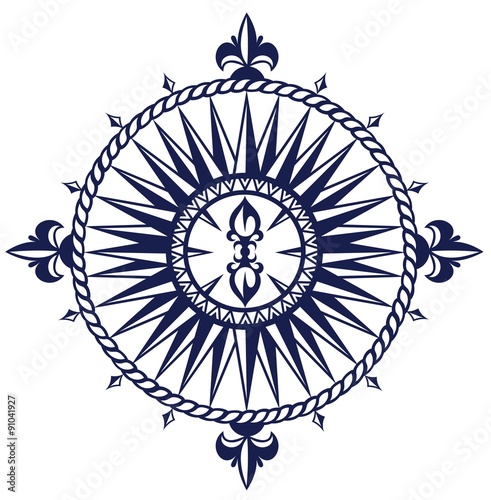 Wind rose