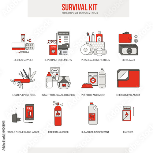 Survival emergency kit