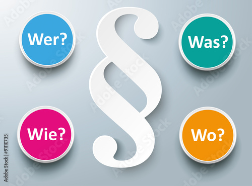 Paragraf Wer Wie Was Wo