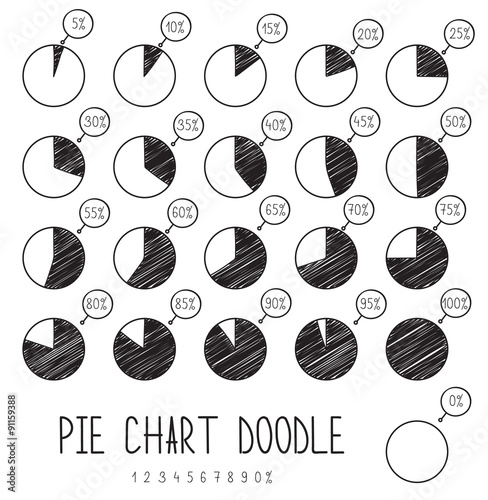 Set doodle segmented pie charts. Sketch diagram with interest. 