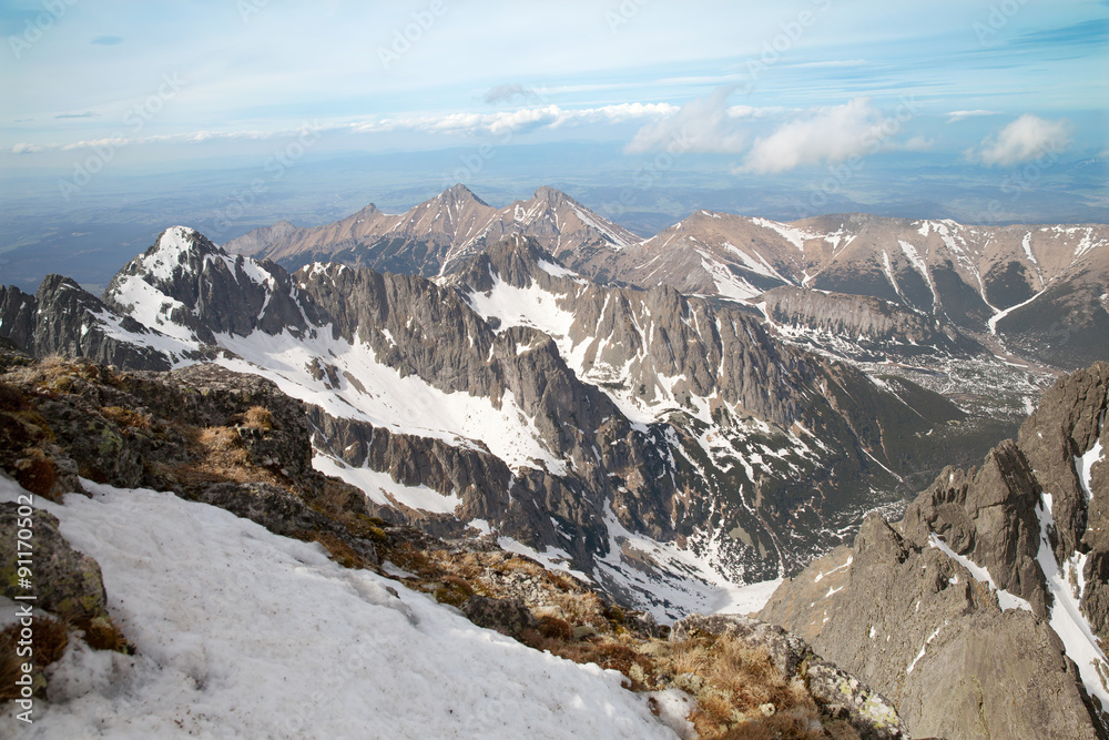 High Tatras at Tatranska Lomnica