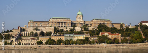Buda Castle Panorama