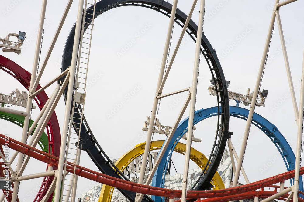 Loopings Achterbahn Wiesn