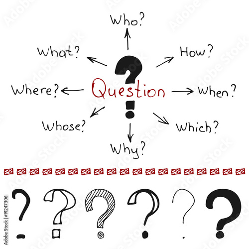Question marks and words