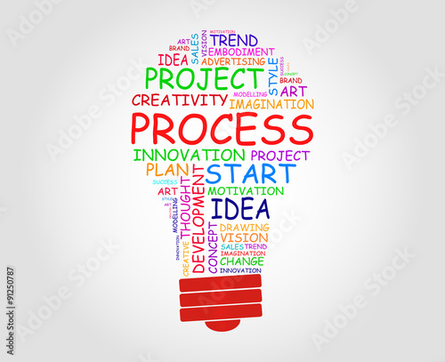 Process words concept, Business, Art and Technological concept photo