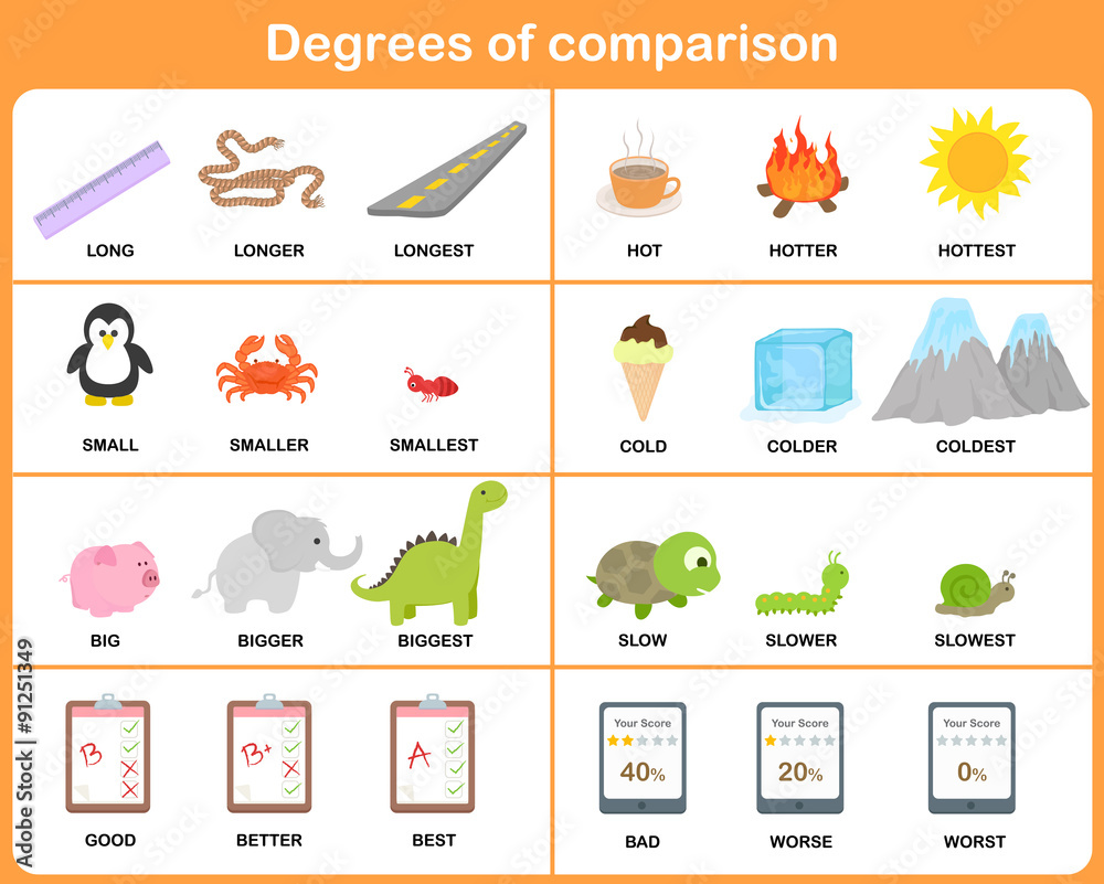 degrees-of-comparison-adjective-worksheet-for-education-vector-de
