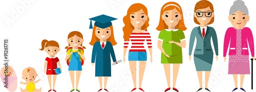 All age group of european people. Generations woman.
